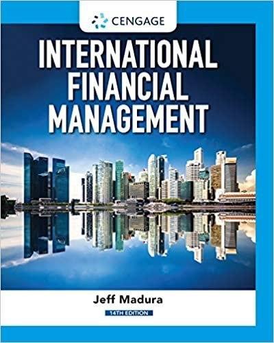 article review on international financial management pdf